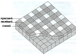 CCD-матрица с использованием шаблона Байера